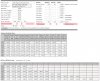 2001 Big Dog Pro Sport Drive and Gear Ratios Chart - Modified 30T Pulley.jpg