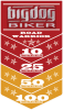 BDB-Mileage-Patch-2015-2.png
