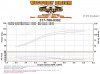 scan0010 dyno run.jpg