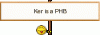 ker PHB.gif