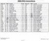 BDwire2004pg41_1.jpg BDwire2004pg41_1.jpg