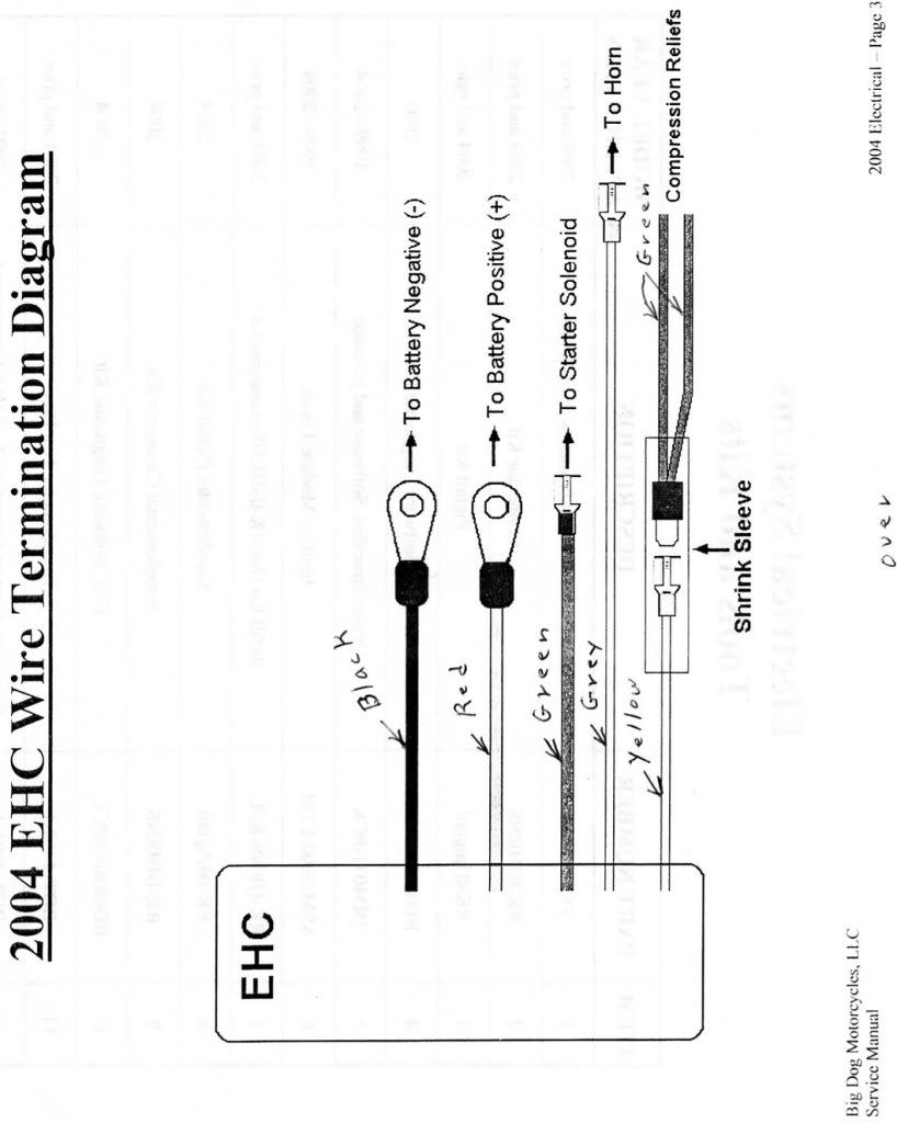 wiring diagram | Big Dog Motorcycles Forum