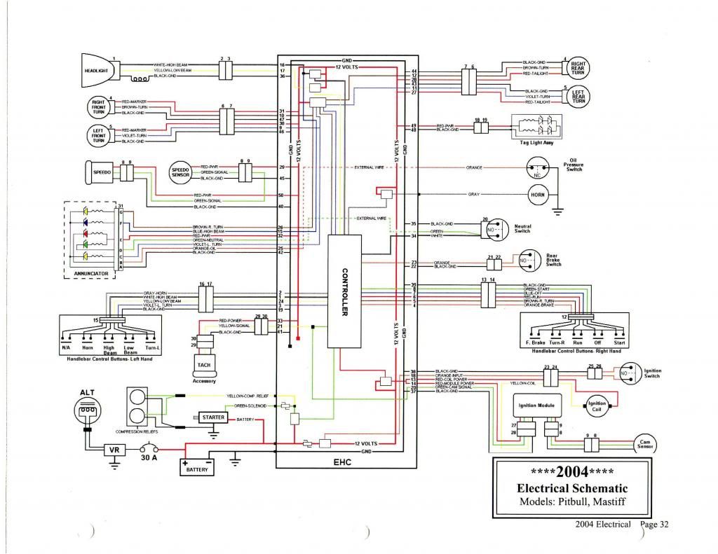 wiring diagram for bigdog motorcycles - Wiring Diagram and Schematic