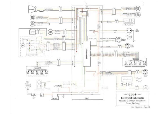 wiring diagram for bigdog motorcycles - Wiring Diagram