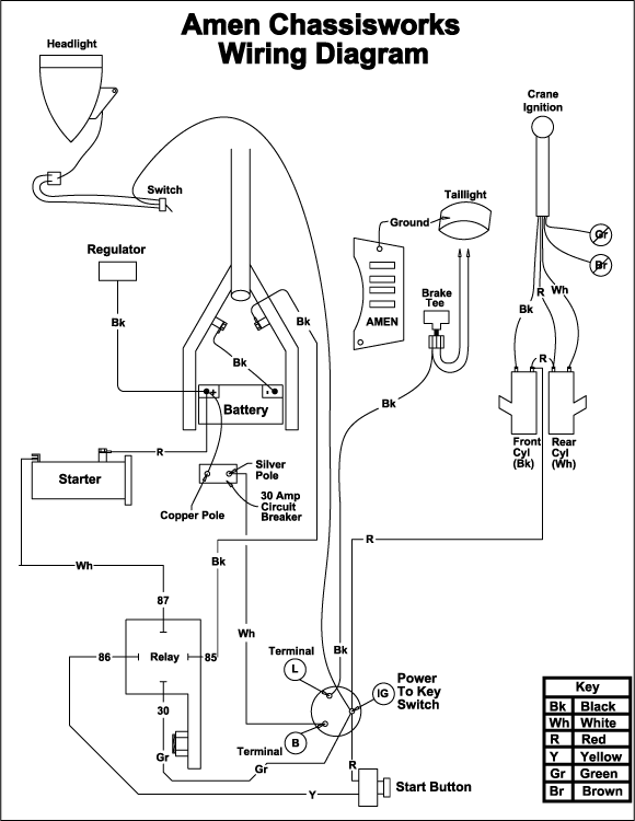 Eliminate BDM modules? | Big Dog Motorcycles Forum