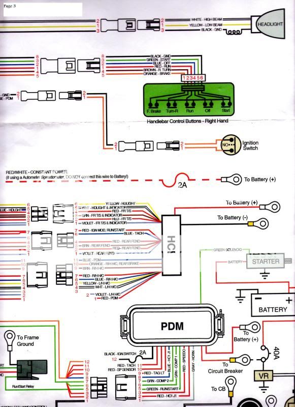 wiring diagram for bigdog motorcycles - Wiring Diagram and Schematic